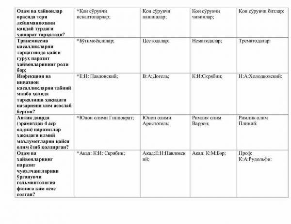 “Parazitologiya” fanidan testlar to'plami - Image 3