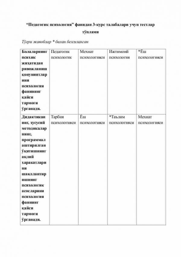 Pedagogik psixologiya fanidan 3-kurs talabalari uchun testlar to'plami