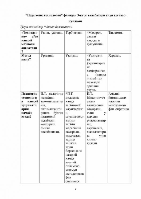 “Pedagogik texnologiya” fanidan 3-kurs talabalari uchun testlar to'plami