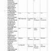 “Pedagogika fanlarini o'qitish metodikasi” fanidan testlar to'plami - Image 3