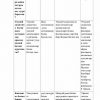 “Pedagogika nazariyasi va tarixi” fanidan 3-kurslar uchun testlar to'plami - Image 3
