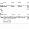 “Pedagogika nazariyasi va tarixi” fanidan 3-kurs talabalari uchun testlar to'plami - Image 2