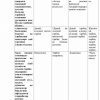 Pedagogika tarixi fanidan magistrlar uchun testlar to'plami - Image 3