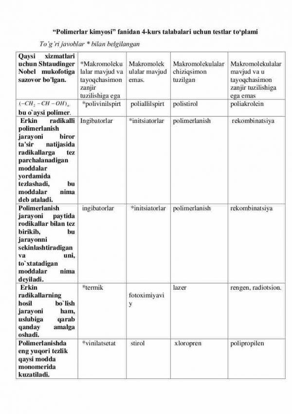 “Polimerlar kimyosi” fanidan 4-kurs talabalari uchun testlar to'plami