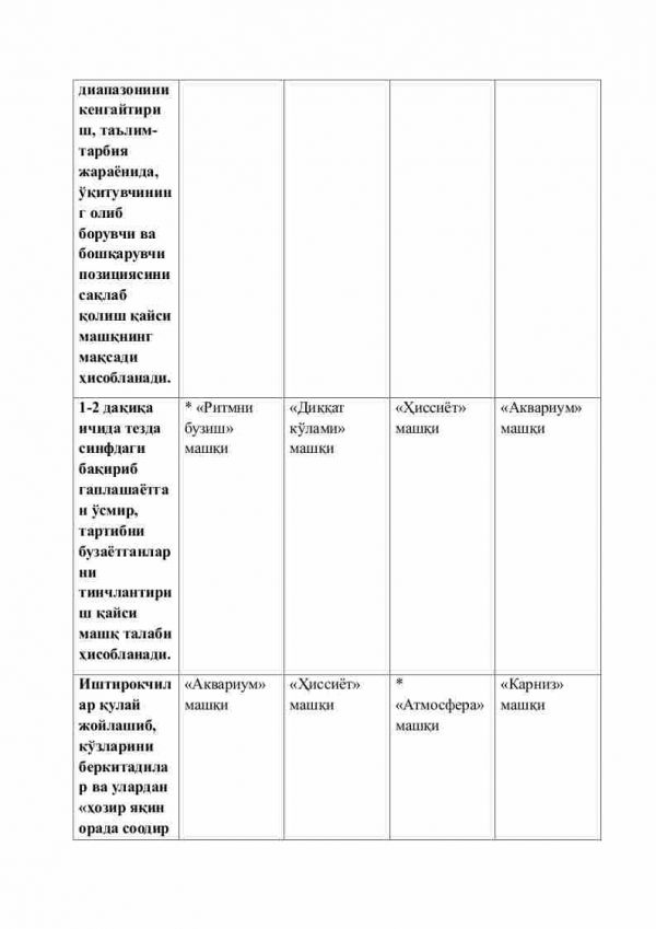 “Psixologik xizmat” fanidan 4-kurs talabalari uchun testlar to'plami - Image 2