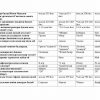 “Qadimgi dunyo tarixi” fanidan 2-kurs talabalari uchun testlar to'plami - Image 3