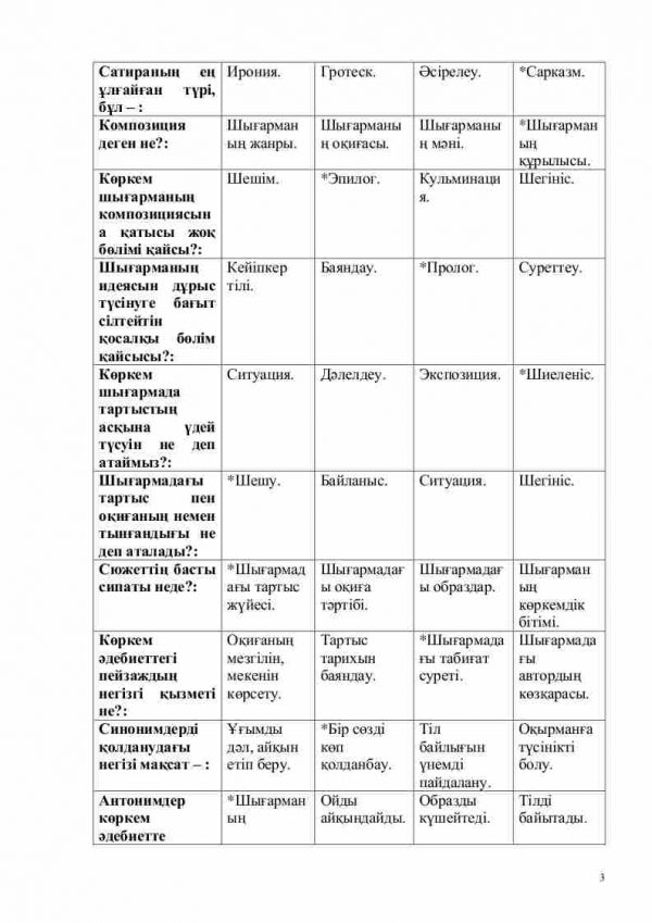 “Qozoq adabiyotshunoslik asoslari” fanidan testlar to'plami - Image 3