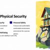 Safe as Houses - Image 4