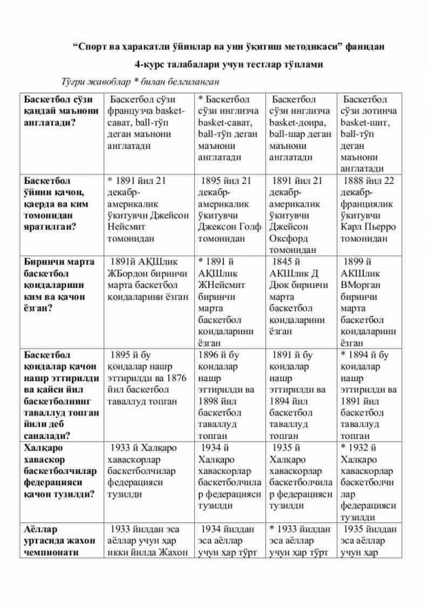 “Sport va harakatli o'yinlar va uni o'qitish metodikasi” fanidan 4-kurs talabalari uchun testlar to'plami