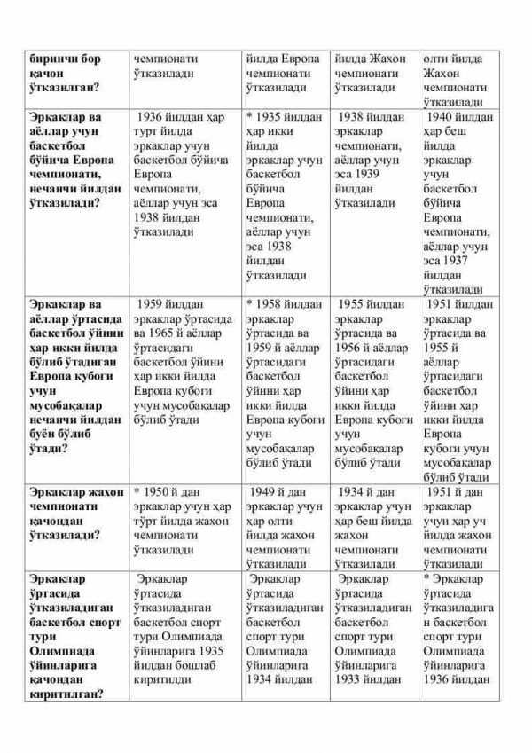 “Sport va harakatli o'yinlar va uni o'qitish metodikasi” fanidan 4-kurs talabalari uchun testlar to'plami - Image 2