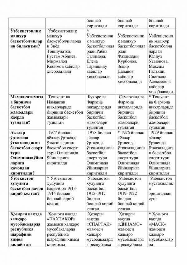 “Sport va harakatli o'yinlar va uni o'qitish metodikasi” fanidan 4-kurs talabalari uchun testlar to'plami - Image 3