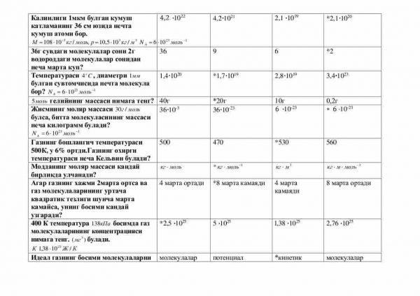 “Statistik fizika” fanidan 4-kurs talabalari uchun testlar to'plami - Image 2