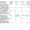 “Statistik fizika” fanidan 4-kurs talabalari uchun testlar to'plami - Image 3