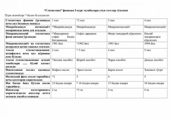 “Statistika” fanidan 3-kurs talabalari uchun testlar to'plami