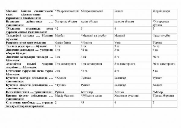 “Statistika” fanidan 3-kurs talabalari uchun testlar to'plami - Image 2