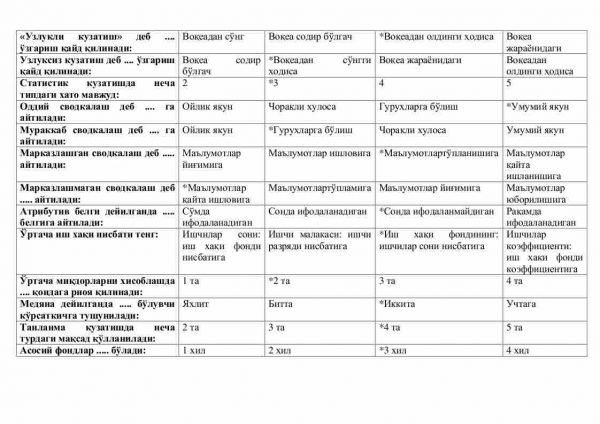 “Statistika” fanidan 3-kurs talabalari uchun testlar to'plami - Image 3