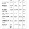 “Suzish va uni o'qitish metodikasi” fanidan 4-kurs talabalari uchun testlar to'plami - Image 3