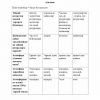 “Tabiatni muxofaza qilish” fanidan 3-kurs talabalari uchun testlar to'plami