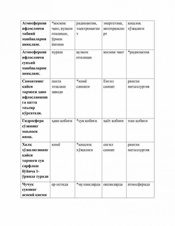 “Tabiatni muxofaza qilish” fanidan 3-kurs talabalari uchun testlar to'plami - Image 2