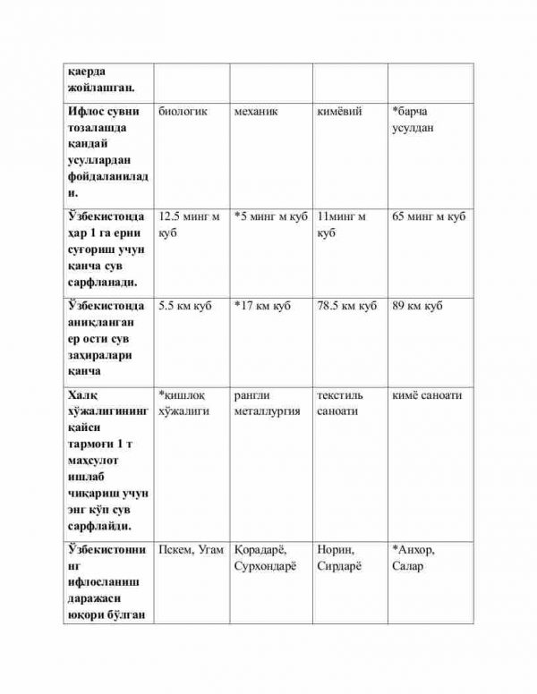 “Tabiatni muxofaza qilish” fanidan 3-kurs talabalari uchun testlar to'plami - Image 3