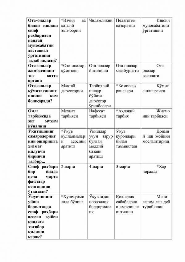 “Tarbiyaviy ishlar metodikasi” fanidan 4-kurs talabalari uchun testlar to'plami - Image 3