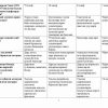 “Tarix o'qitish metodikasi” fanidan 4-kurs talabalari uchun testlar to'plami - Image 2