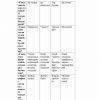 “Topografiya va kartografiya asoslari” fanidan 2-kurs talabalari uchun testlar to'plami