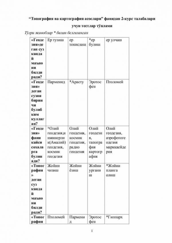 “Topografiya va kartografiya asoslari” fanidan 2-kurs talabalari uchun testlar to'plami