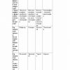 “Topografiya va kartografiya asoslari” fanidan 2-kurs talabalari uchun testlar to'plami - Image 2