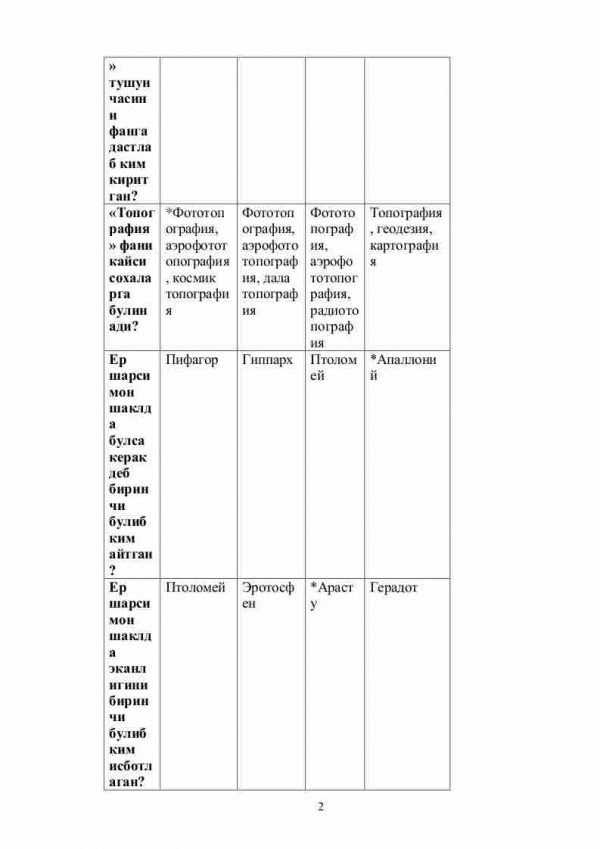 “Topografiya va kartografiya asoslari” fanidan 2-kurs talabalari uchun testlar to'plami - Image 2