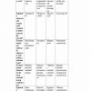 “Topografiya va kartografiya asoslari” fanidan 2-kurs talabalari uchun testlar to'plami - Image 3