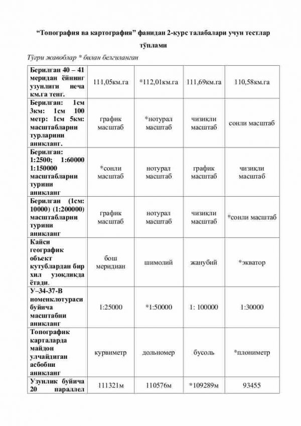 “Topografiya va kartografiya” fanidan 2-kurs talabalari uchun testlar to'plami