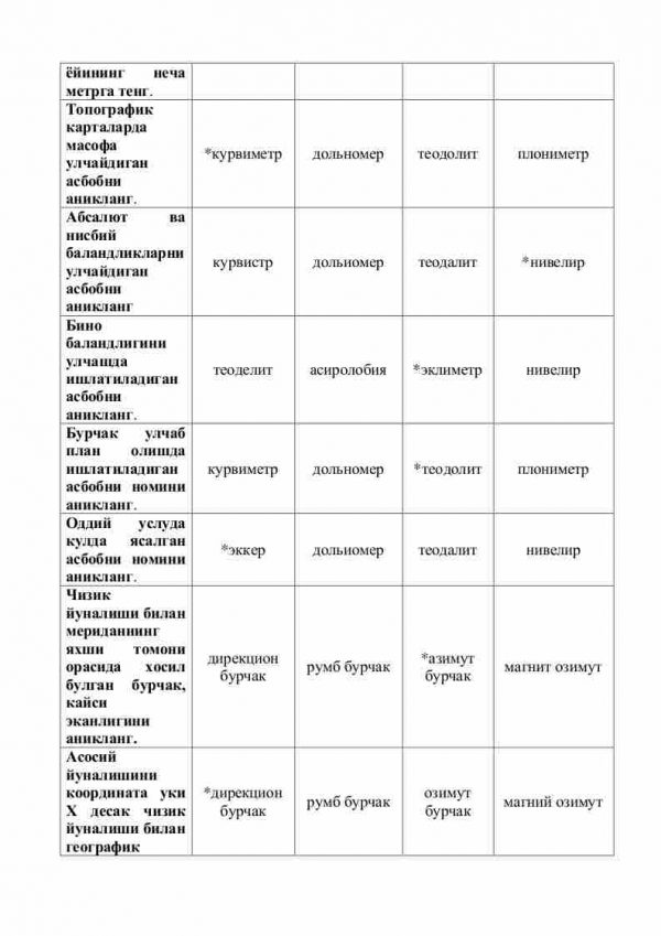 “Topografiya va kartografiya” fanidan 2-kurs talabalari uchun testlar to'plami - Image 2