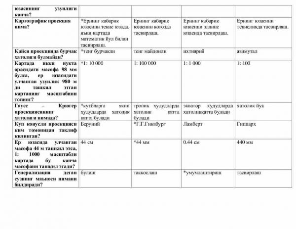 “Topografiya va kartografiya asoslari” fanidan testlar to'plami - Image 3