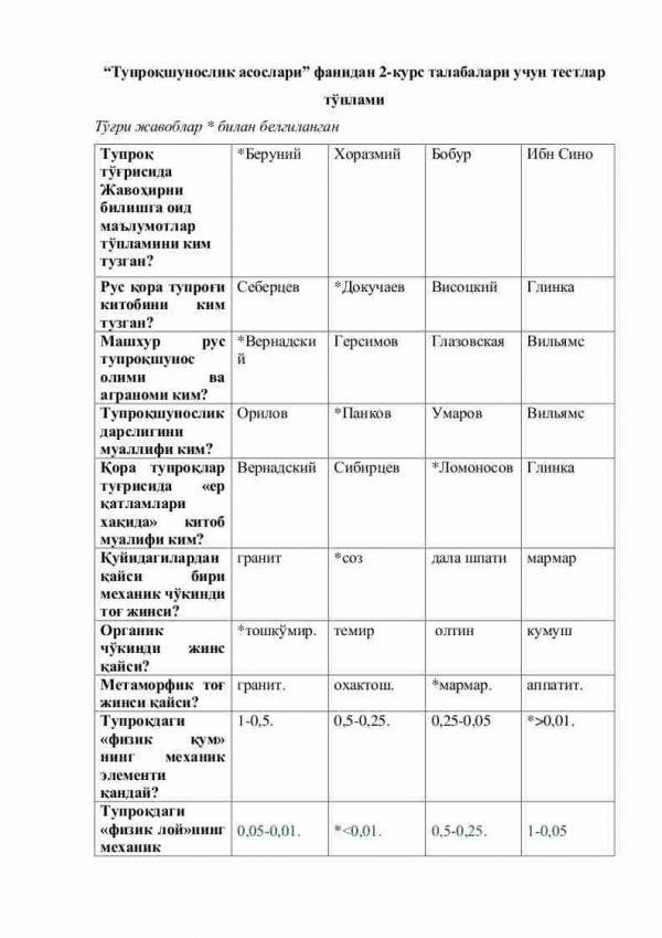 “Tuproqshunoslik asoslari” fanidan 2-kurs talabalari uchun testlar to'plami