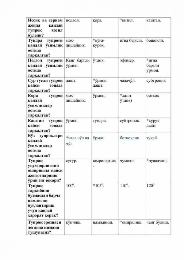 “Tuproqshunoslik asoslari” fanidan 2-kurs talabalari uchun testlar to'plami - Image 3