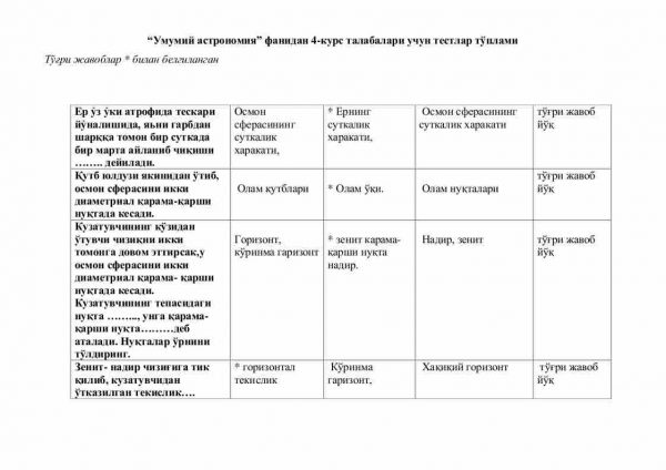 “Umumiy astronomiya” fanidan 4-kurs talabalari uchun testlar to'plami