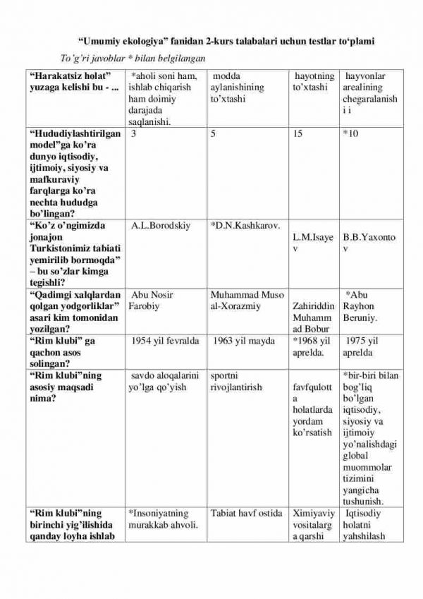 “Umumiy ekologiya” fanidan 2-kurs talabalari uchun testlar to'plami