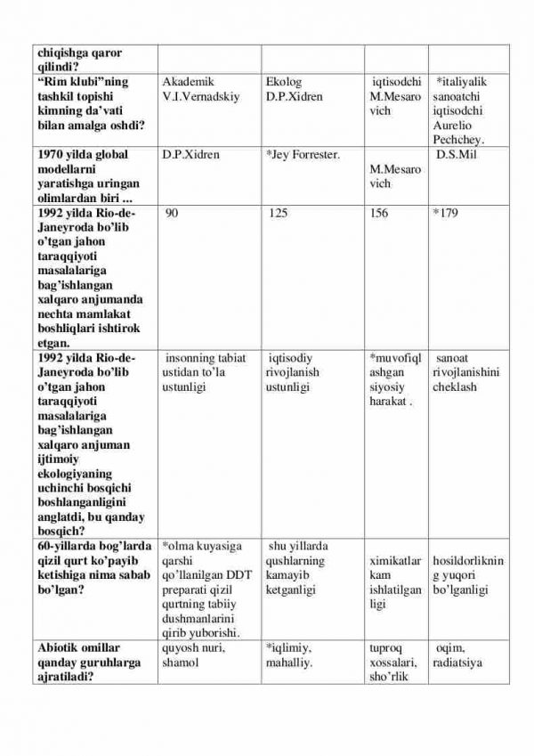 “Umumiy ekologiya” fanidan 2-kurs talabalari uchun testlar to'plami - Image 2