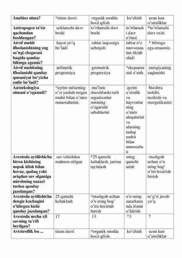 “Umumiy ekologiya” fanidan 2-kurs talabalari uchun testlar to'plami - Image 3