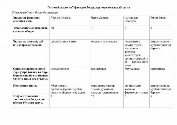 “Umumiy ekologiya” fanidan 3-kurslar uchun testlar to'plami