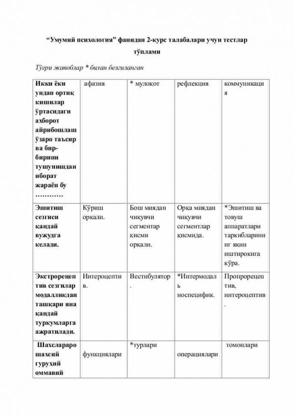 “Umumiy psixologiya” fanidan 2-kurs talabalari uchun testlar to'plami