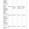“Umumiy psixologiya” fanidan 2-kurs talabalari uchun testlar to'plami - Image 3