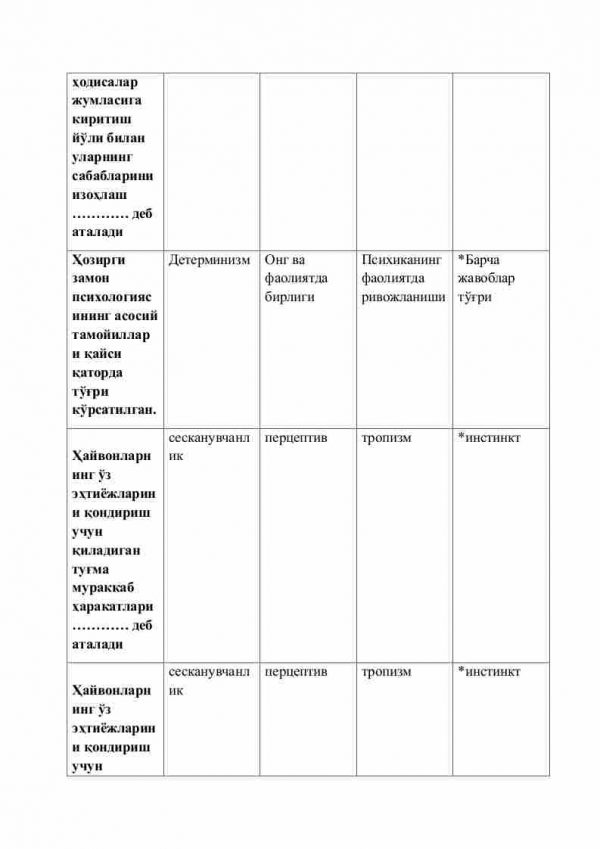 “Umumiy psixologiya” fanidan 2-kurs talabalari uchun testlar to'plami - Image 3