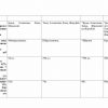 “Umumiy yer bilimi” fanidan 2-kurs talabalari uchun testlar to'plami - Image 3