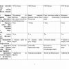 “Xalq qiyosiy pedagogikasi” fanidan 4-kurs talabalari uchun testlar to'plami - Image 2