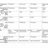 “Xalq qiyosiy pedagogikasi” fanidan 4-kurs talabalari uchun testlar to'plami - Image 3