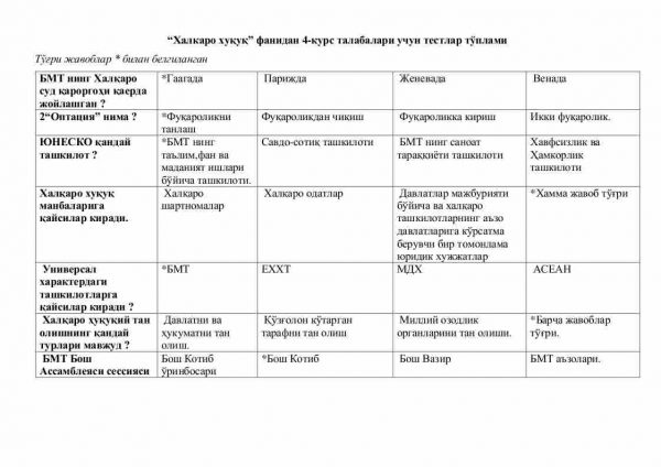 “Xalqaro huquq” fanidan 4-kurs talabalari uchun testlar to'plami