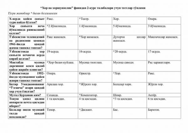 “Xor va xorshunoslik” fanidan 2-kurs talabalari uchun testlar to'plami