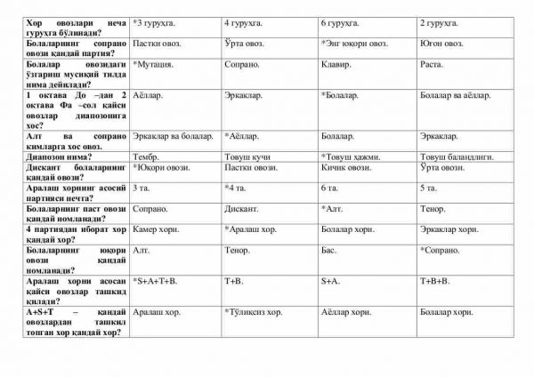 “Xor va xorshunoslik” fanidan 2-kurs talabalari uchun testlar to'plami - Image 2